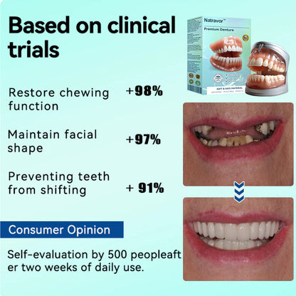 Natravor®🍀𝐏𝐫𝐞𝐦𝐢𝐮𝐦 𝐃𝐞𝐧𝐭𝐮𝐫𝐞(🦷𝐋𝐢𝐦𝐢𝐭𝐞𝐝 𝐭𝐢𝐦𝐞 𝐝𝐢𝐬𝐜𝐨𝐮𝐧𝐭 𝐋𝐚𝐬𝐭 𝟑𝟎 𝐦𝐢𝐧𝐮𝐭𝐞𝐬🦷)